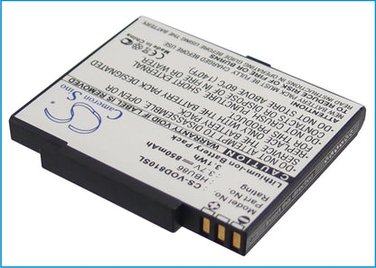 Replacement Battery for Vodafone | Huawei 810 – PDA, Pocket PC – 850mAh / 3.7V