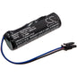 Replacement Battery for Wolf Garten BMZ 1S2P – Garden Tool – 3000mAh / 3.7V - image 1