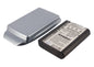 Replacement Battery for LG VX3300 – Mobile, SmartPhone – 1700mAh / 3.7V - image 1