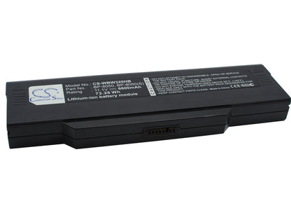 Replacement Battery for Fujitsu | NEC | BenQ | WinBook | Packard Bell | Medion | Mitac Amilo M1420 – Notebook, Laptop – 6600mAh / 11.1V - image 2