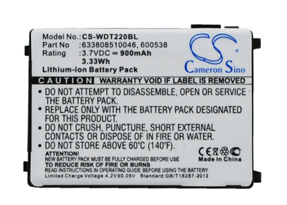 Replacement Battery for PSC  PT40 – Barcode Scanner – 900mAh / 3.33Wh / 3.7V