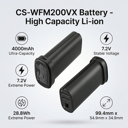 Replacement Battery for WoLFBOX MegaFlow 200B – Vacuum – 4000mAh / 7.2V