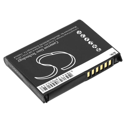 Replacement Battery for Dell Axim X50 – PDA, Pocket PC – 1100mAh / 3.7V