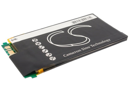 Replacement Battery for Qtek  1010 – Mobile, SmartPhone – 1700mAh / 6.29Wh / 3.7V