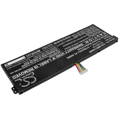 Replacement Battery for Xiaomi  Redmi Book 14 – Notebook, Laptop – 3150mAh / 47.88Wh / 15.2V
