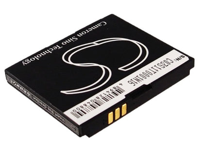 Replacement Battery for ZTE  A833 – Mobile, SmartPhone – 830mAh / 3.07Wh / 3.7V
