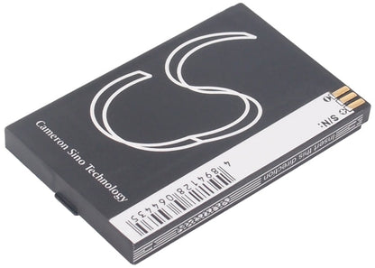 Replacement Battery for Aligator  A300 – Mobile, SmartPhone – 1050mAh / 3.89Wh / 3.7V