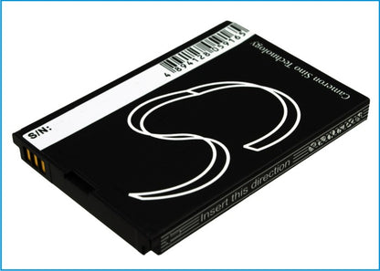 Replacement Battery for ZTE U981 – Mobile, SmartPhone – 1500mAh / 3.7V - image 4